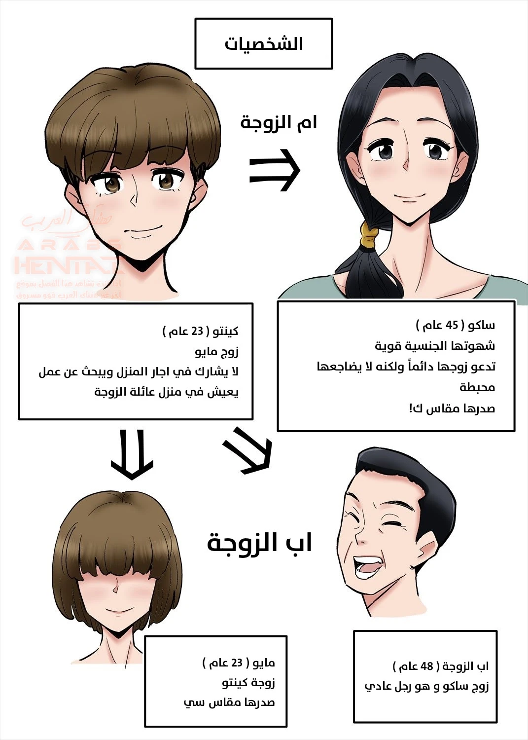 تحبيل حماتي بجنب زوجها - 1 - 65287b834e67e.webp